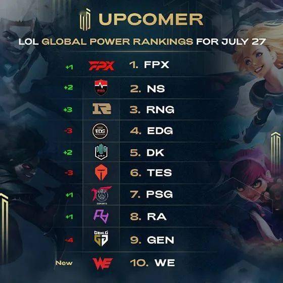 真实反映 真实反映