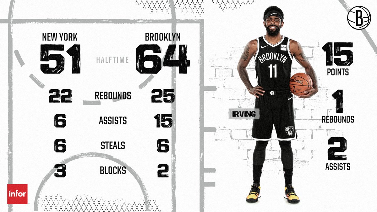 赛与正式比 赛与正式比