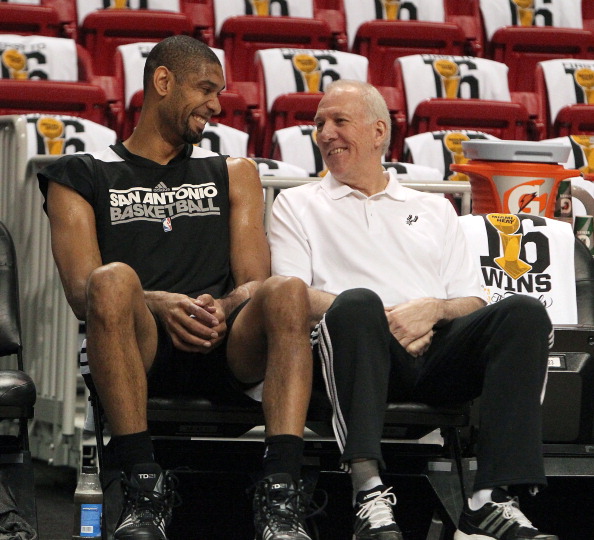 团队协作和 团队协作和