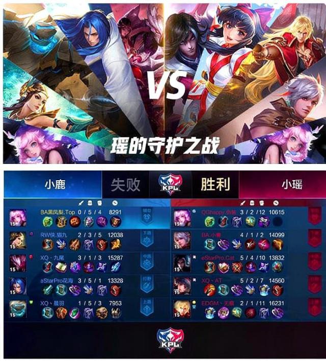 决定话题走
